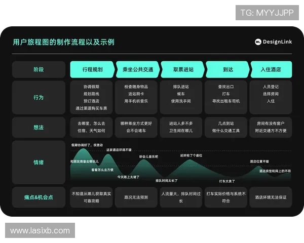 PT电子游戏平台安全性与用户体验全面评测与实用建议