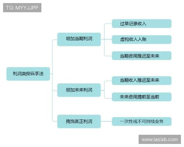 如何在mg4355电子娱乐中实现稳定盈利提升游戏技巧的实用策略与经验分享